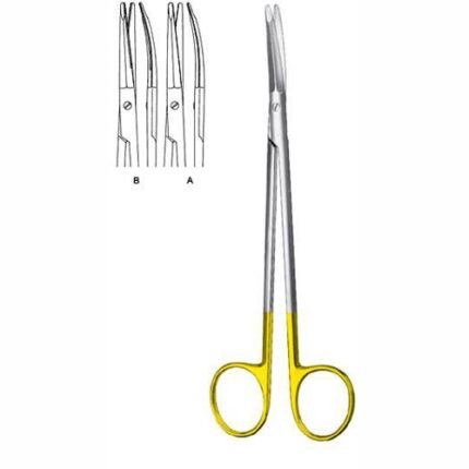 Dermatology Instruments