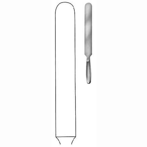 4 Scalples